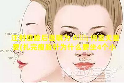 注射瘦脸后医嘱为 🐡 何至关重要(扎完瘦脸针为什么要坐4个小时)